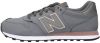 New Balance Sneakers Gw500Cr Miinto 69F3848B8A64F4Af3Ca4 , Grijs, Dames online kopen