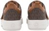 Michael Kors 43f2emfs1b200 veter sneaker online kopen