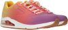 Skechers Sneakers UNO 2 OMBRE AWAY in felgekleurde kleurencombinatie online kopen